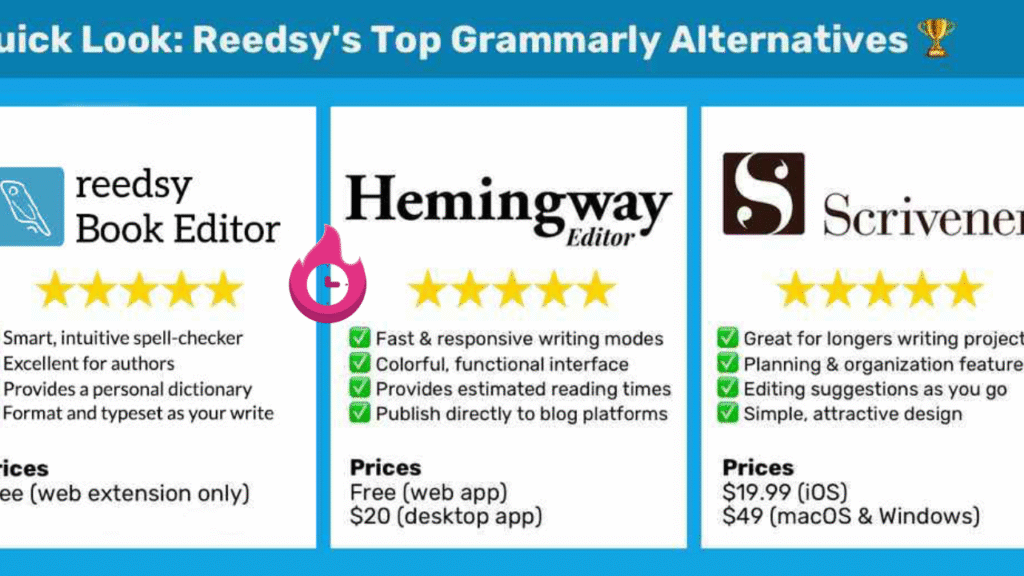 alternative to reedsy
