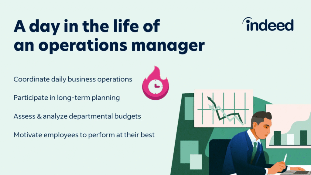 operations manager job description