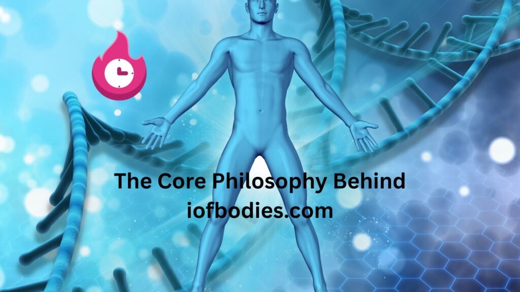 "iofbodies.com"
