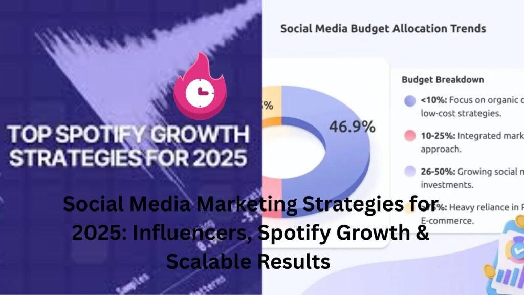 Social Media Marketing Strategies for 2025: Influencers, Spotify Growth & Scalable Results 
